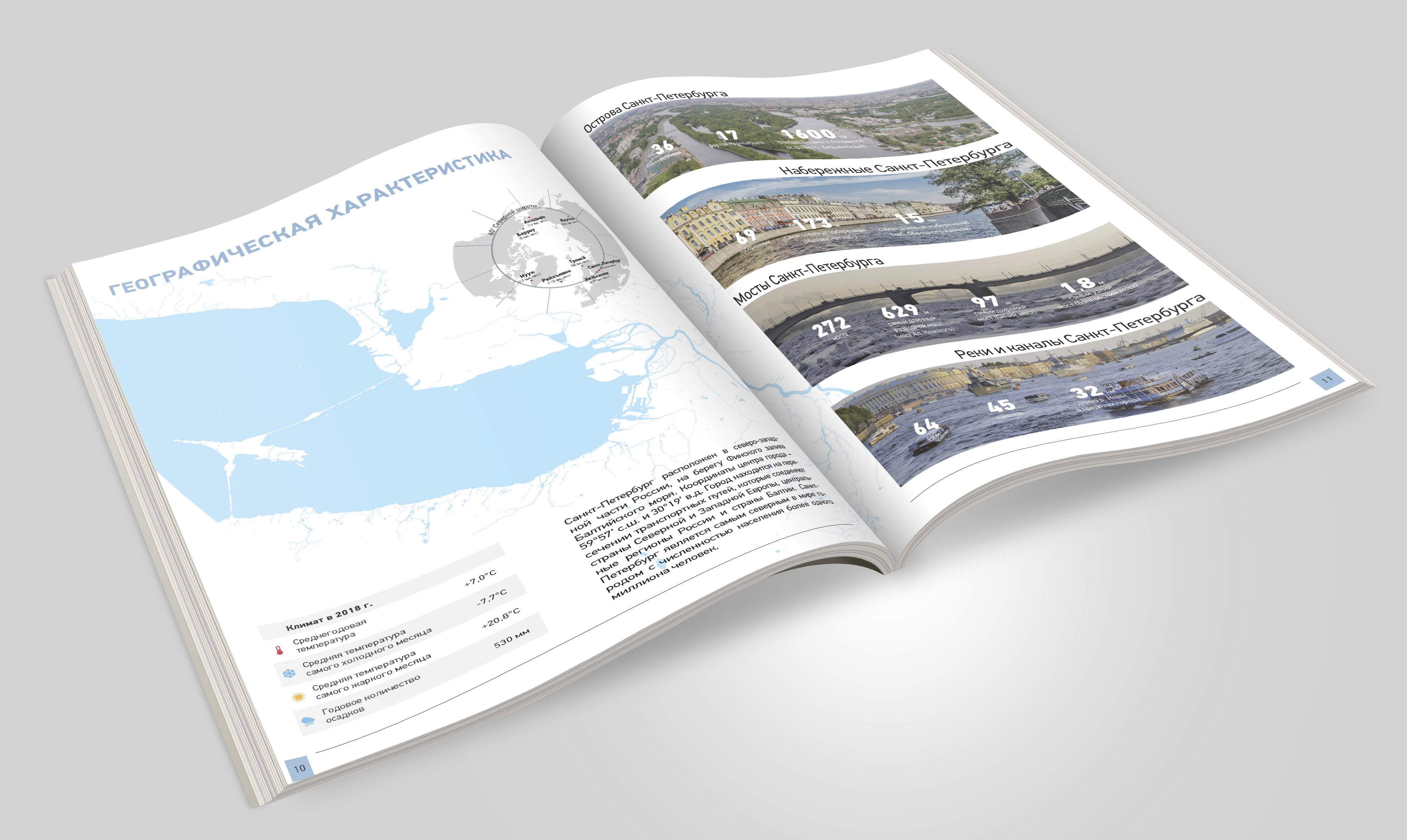 NiiGenplan Atlas 02