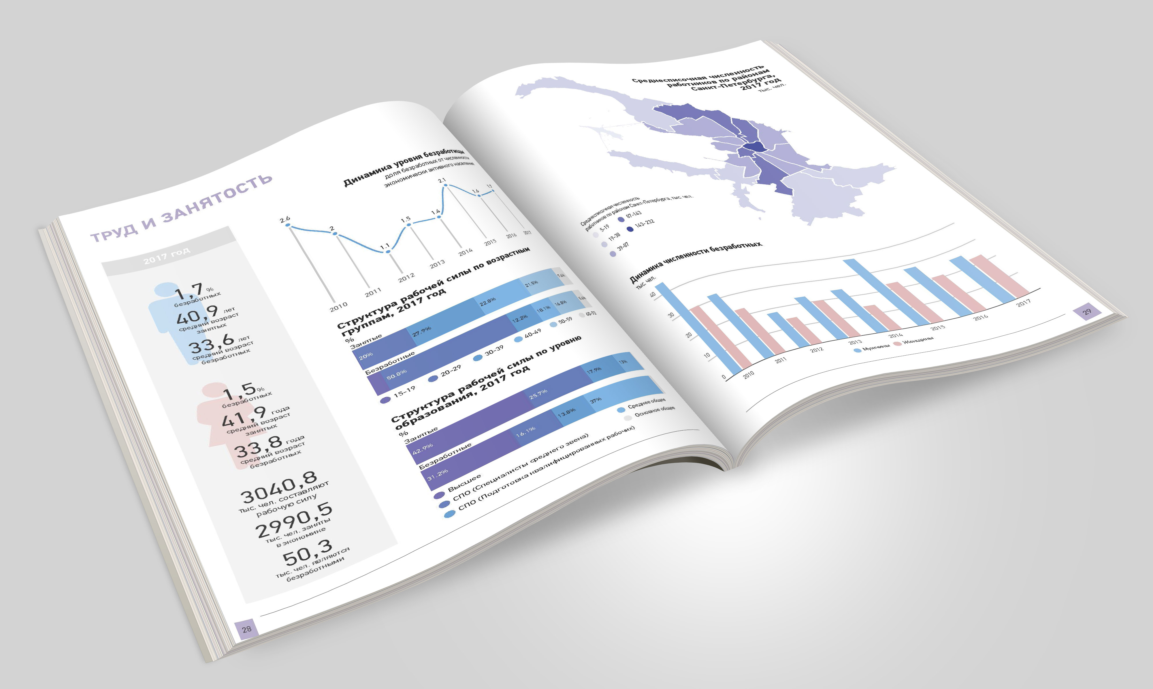 NiiGenplan Atlas 03